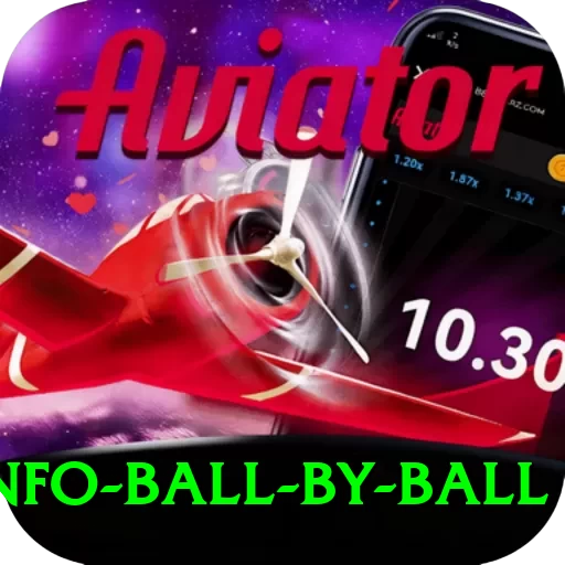 cricinfo ball by ball VIP Pro v1.2.3 - 2