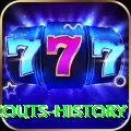 gilgit scouts history Games (Casino & Earning) Gold v2.4.0