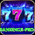 icc player rankings APK Royal v3.8.7