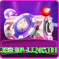 partnership length Max Pro v2.8.0