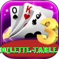 roulette table Gold Pro v4.0.5